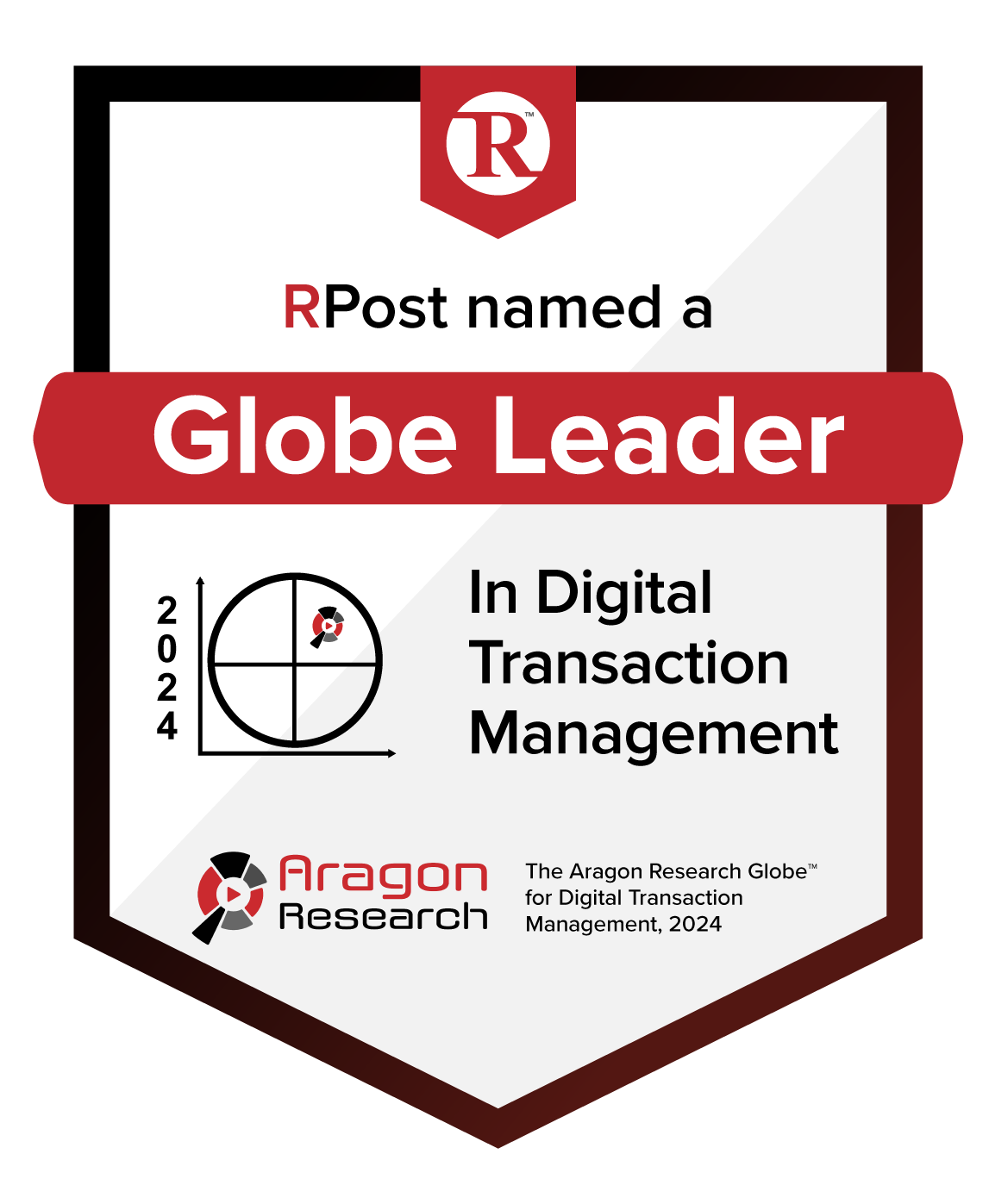 The Aragon Research Globe™ For Digital Transaction Management 2024