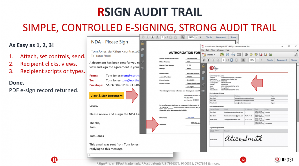 RSign-Audit-Trail